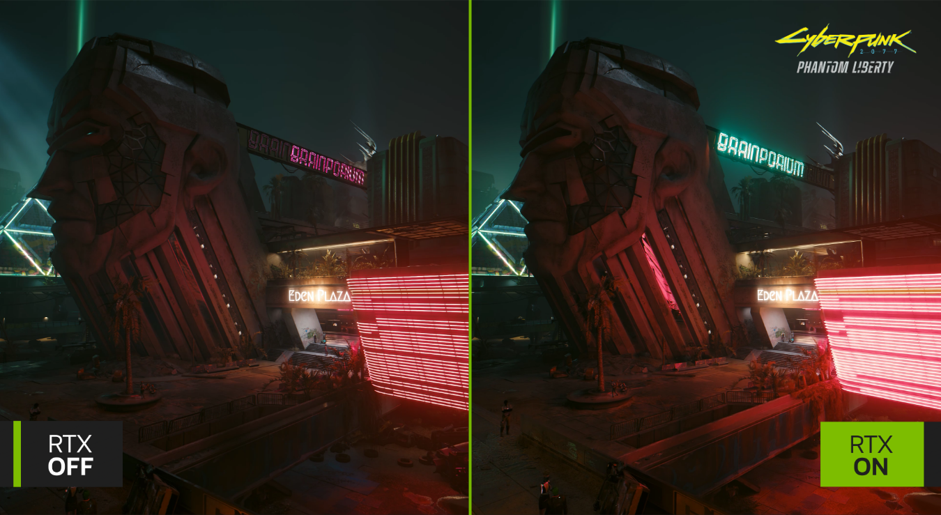 Volledige raytracing